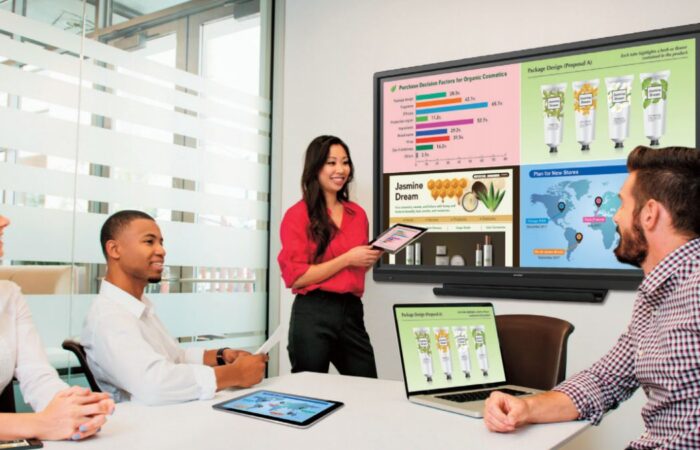 Benefits of the Sharp Aquos Board