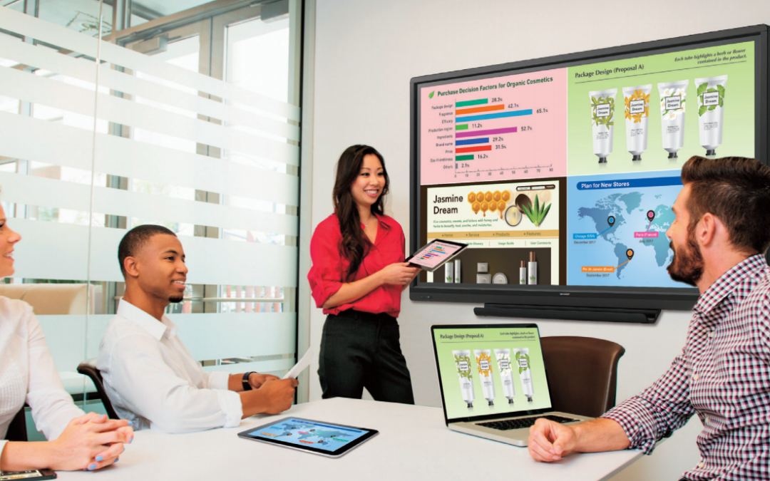 Benefits of the Sharp Aquos Board